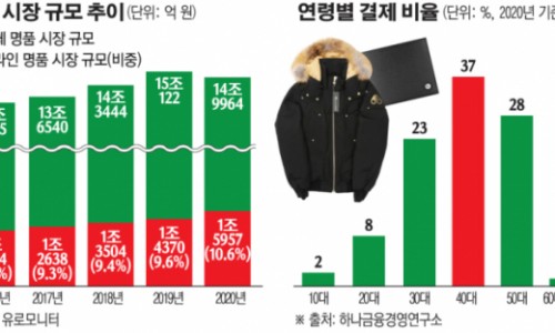 랄라블라_카카오 이미지