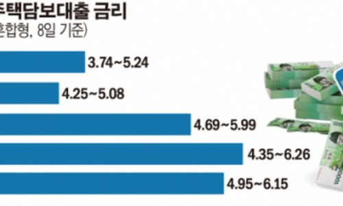 가산미가 이미지