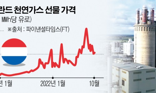 한솔종합식품 이미지