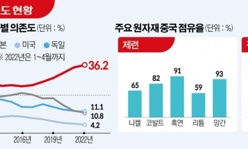 이수에너지 이미지
