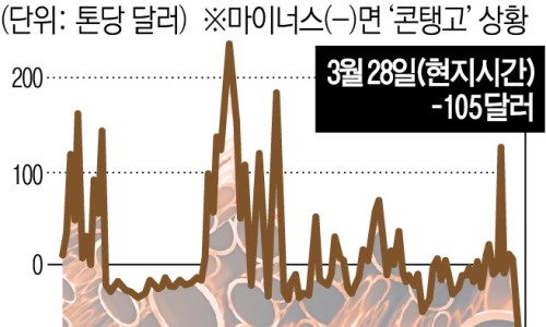 구리산업가스 이미지