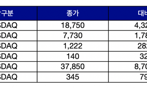 (주)우진기전 이미지