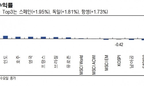 라온트레이딩 이미지