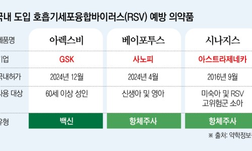 아이언소아청소년과의원 이미지