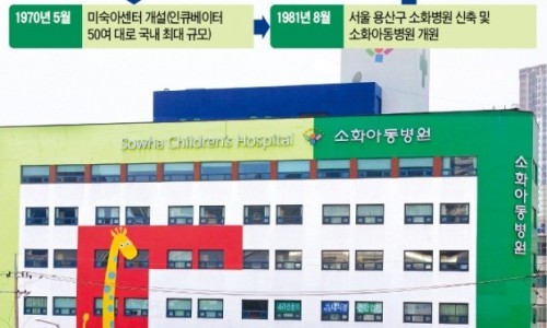 소화병원 이미지