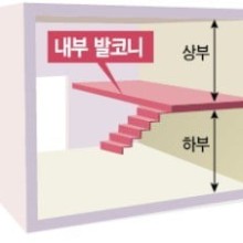 2층 제과점 이미지
