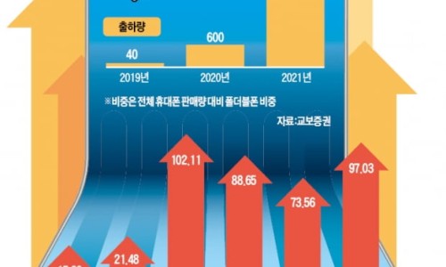 형제전자 이미지