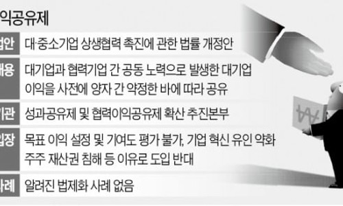 에스디플랜 이미지