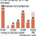 기린인력개발 이미지