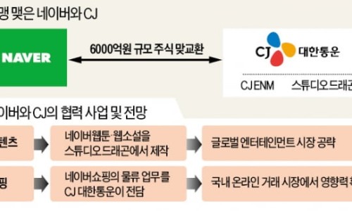 제이플랜(J-PLAN) 이미지