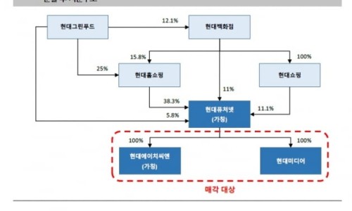 (주)퓨처인사이트 이미지