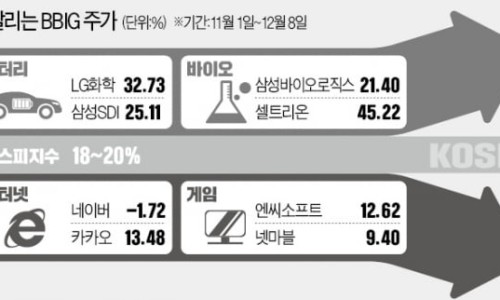 우린플랫폼 이미지