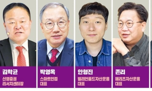 인컴존 이미지