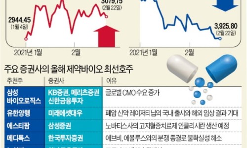 (주)신바이오 이미지