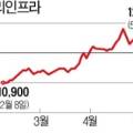 삼성태양광1호 이미지