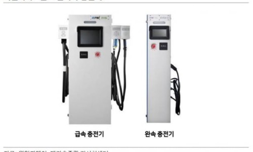 시대전기 이미지