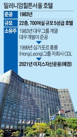 호텔맘 이미지