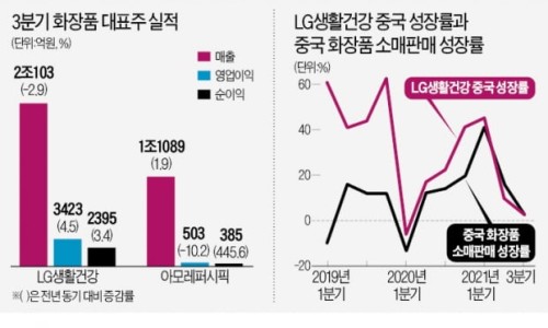 위드물류(주) 이미지