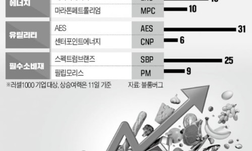 (주)한케어 이미지
