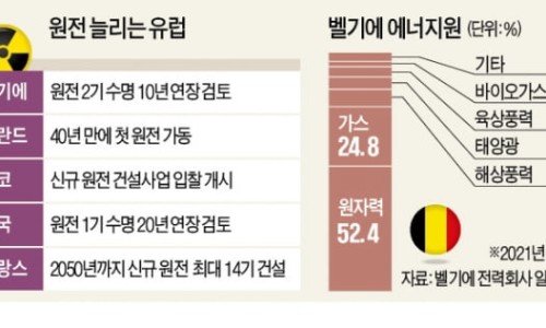 유턴세계맥주 이미지
