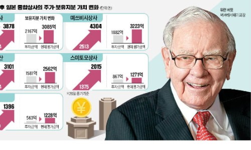 명성종합상사 이미지