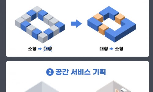 지식은컴퍼니 이미지