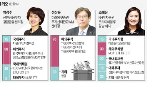 리츠모바일 이미지