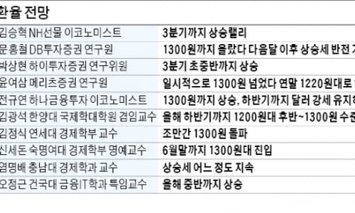 부자마켓 이미지