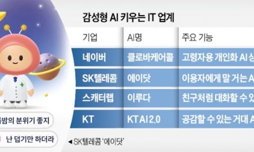 감성축산 이미지