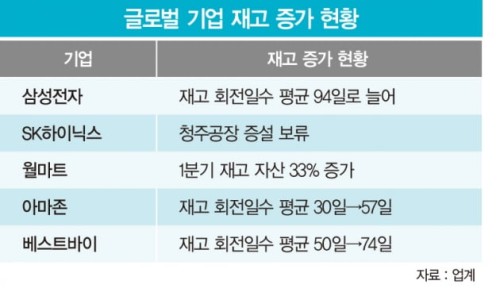 와이티그룹 이미지
