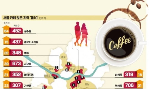 커피향&브런치 이미지