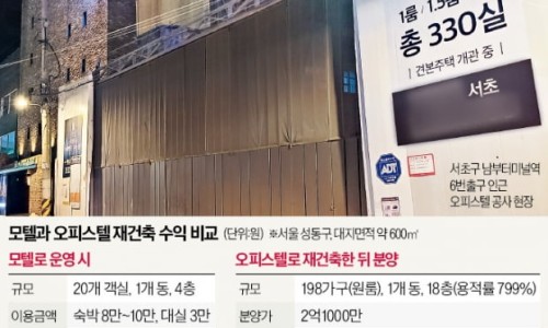 인수모텔 이미지