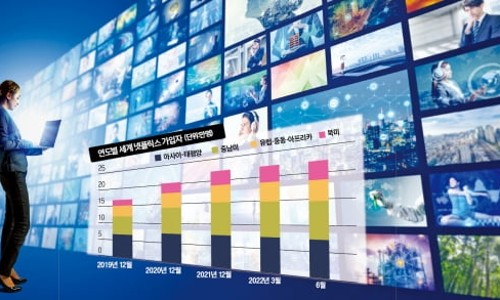 티비미디어콘텐츠 이미지