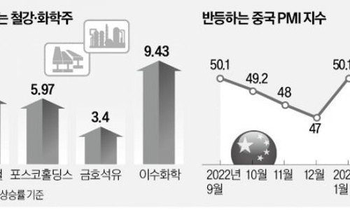 이수철강 이미지