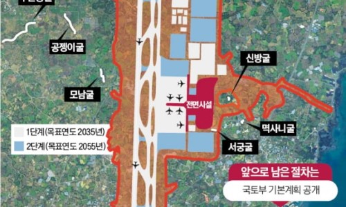 공항주유소 이미지