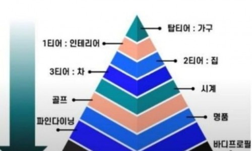 청담리테일 이미지