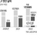 에르메스메종생루이 이미지