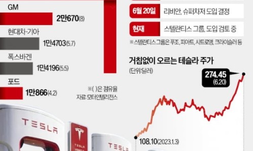 아진글로벌 이미지