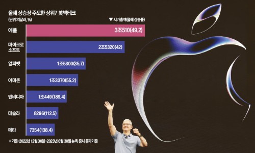 디에이치테크 이미지