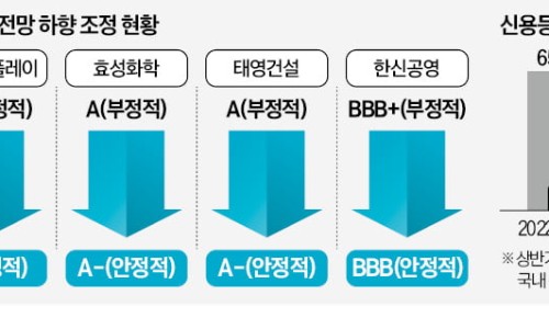 신용밧데리 이미지