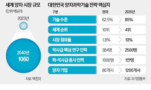 원천슈퍼 이미지