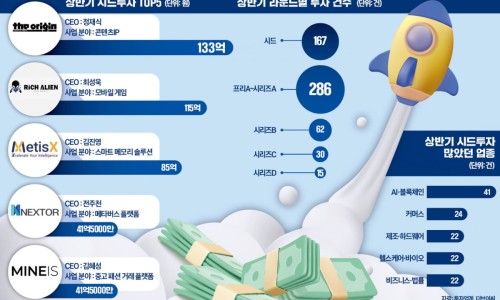라이프솔루션 이미지
