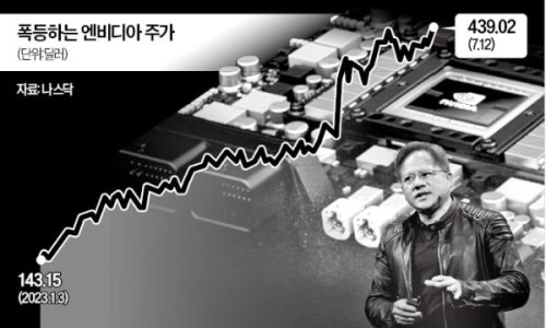 신송슈퍼 이미지