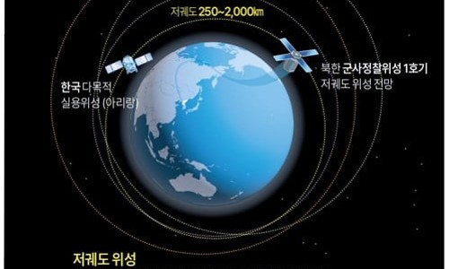 테크통신 이미지