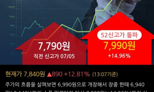 이비올 이미지