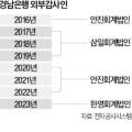 융기획 이미지