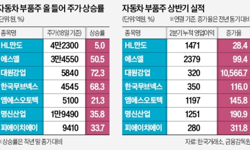 대원전기산업 이미지