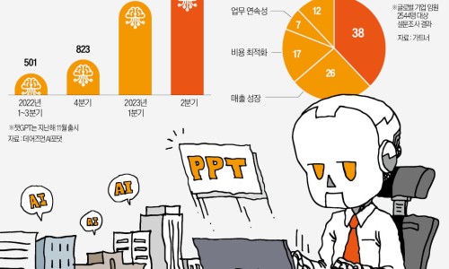 건어물대통령 이미지