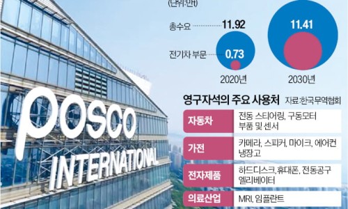 정신자석 이미지