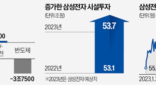 삼성양행 이미지
